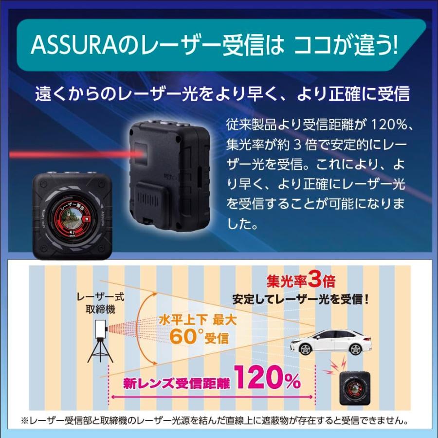 【在庫あり即納!!】セルスターGR-129L GPSレシーバー レーザー式オービス対応 GPS更新データ無料 12V車用 日本製 国内生産 3年保証 災危通報 逆走警告｜creer-net｜02