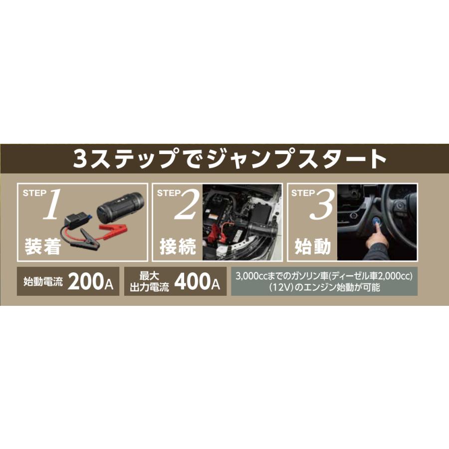 CELLSTAR（セルスター） LJP-9600 ジャンプスターター Bluetooth