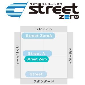 CUSCO クスコ 車高調 1A162PCBF トヨタ ZVW50 ZVW51 プリウス等用 サスペンションキット | クスコ | 01