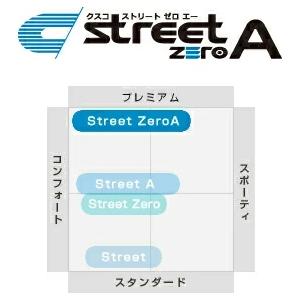 CUSCO 車高調 1AC-62N-CN アルファードハイブリッド ヴェルファイアハイブリッド 40系 サスペンションキット 青 street zero Aの画像
