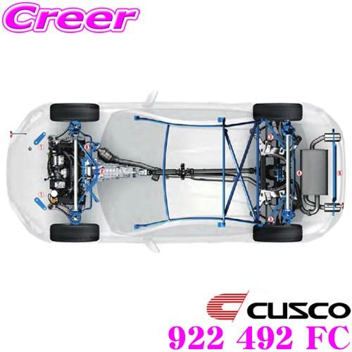 クスコ（CUSCO） パワーブレース 931 492 FC トヨタ KDH205V/KDH205K