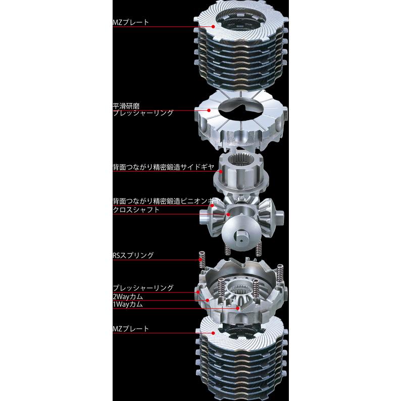 クスコ（CUSCO） CUSCO LSD-6C2-V15 リミテッドスリップデフ トヨタ