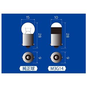 【数量限定セット】D-LITEさん掲載ページセット(ポスターサイズ) CYBER STORK サイバーストーク M3G14 全方向LED G14 6500K 220lm