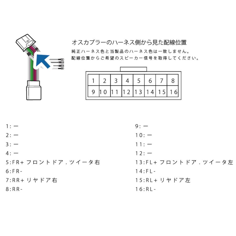サイバーストーク MZS162 JOYN スピーカー信号取出しハーネス マツダ スタンダードオーディオ用 16ピン CX-5 CX-8 | CYBER STORK | 02