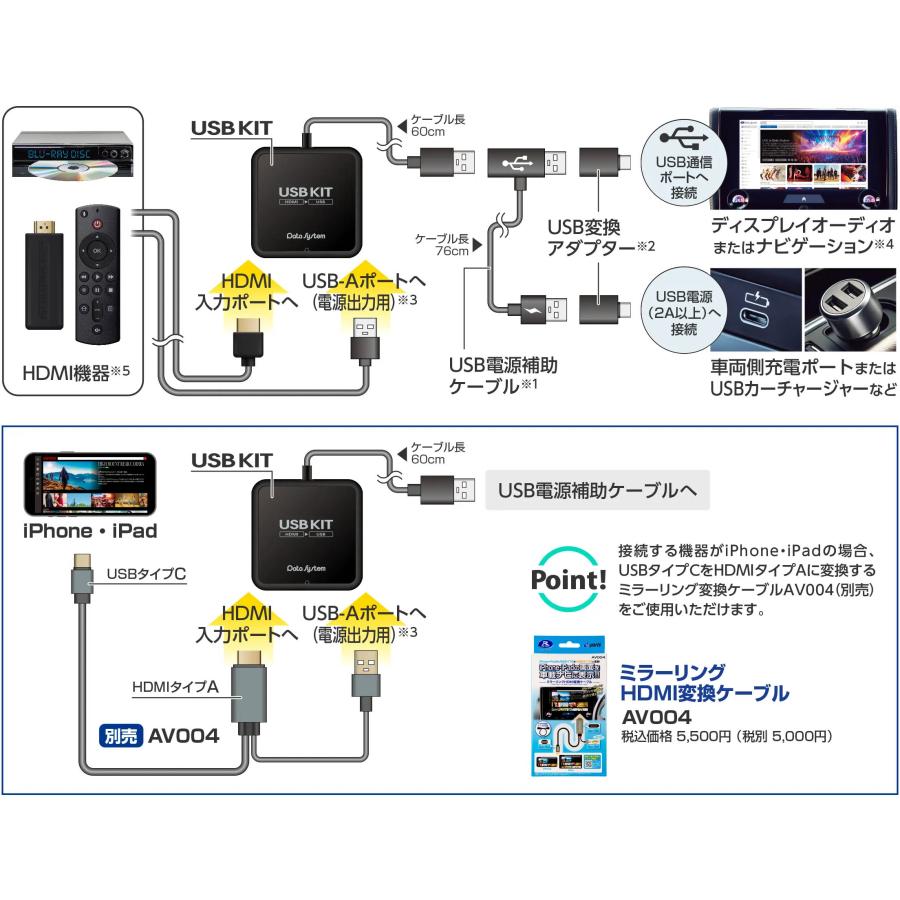 Data System（データシステム） CEA940 カーエンターテイメント