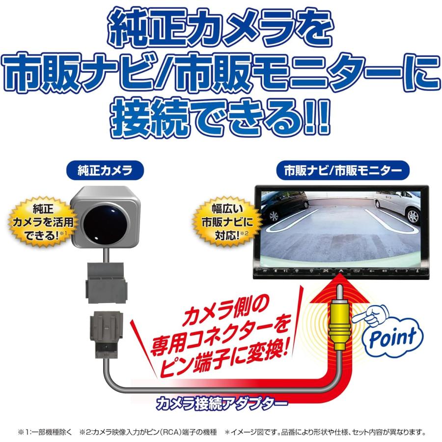 データシステム RCA123K リアカメラ接続アダプター エブリイ DA17V ソリオ MAD7S 等 純正バックカメラを市販ナビに接続できる! | Data System | 01