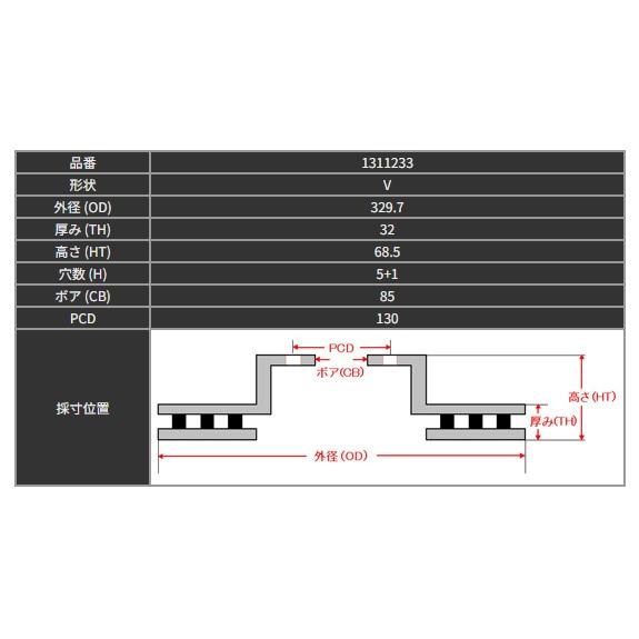 DIXCEL FP1311233S FP type スポーツ ブレーキローター 左右セット カイエン (955) 9PABFD フロント用 ブレーキディスク_1
