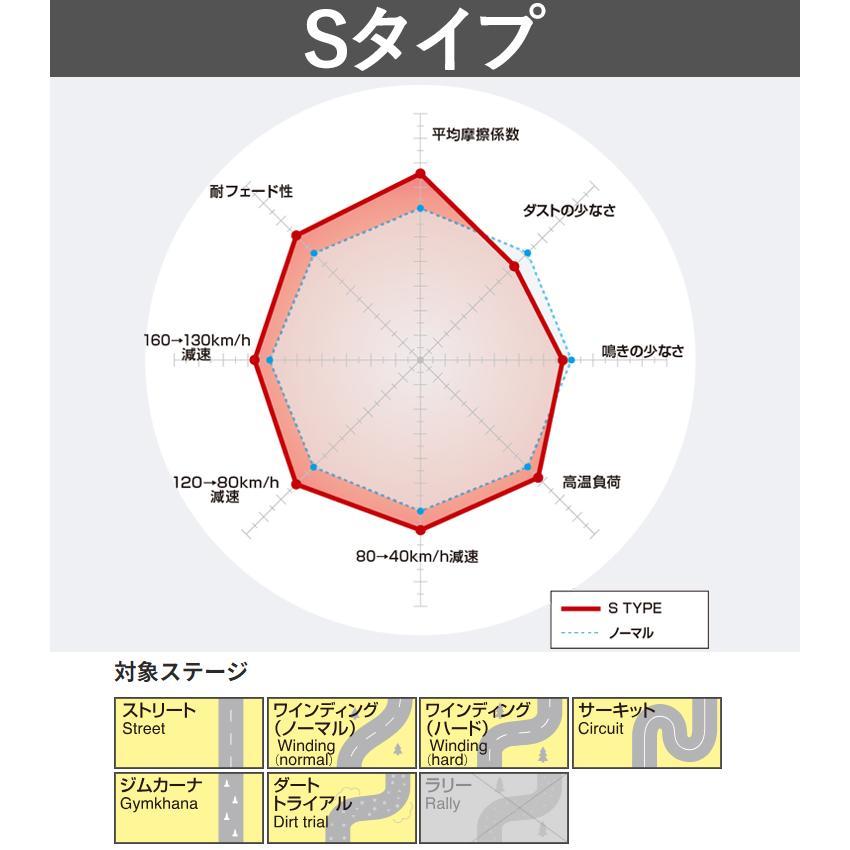 DIXCEL（ディクセル） DIXCEL S335912 S type スポーツブレーキパッド