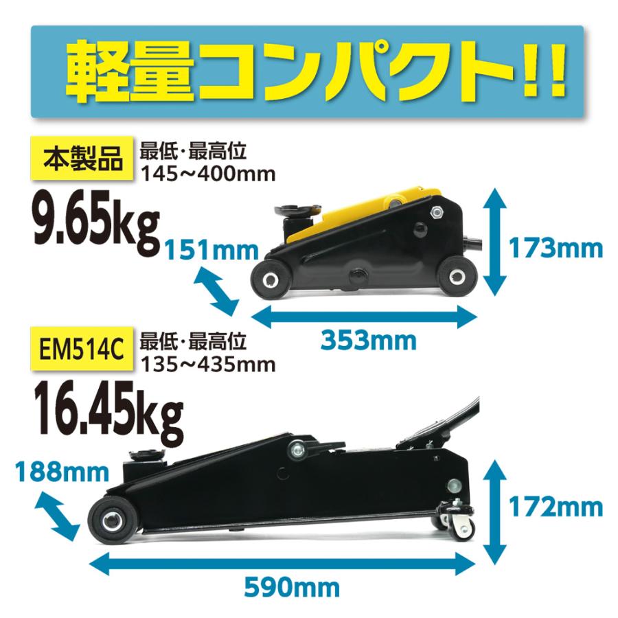 エマーソン EM-509 フロアジャッキ 1.0t 油圧式 最低145mm 最高400mm