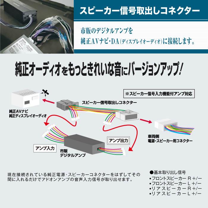 ENDY ESL-045Z スピーカー信号取り出しコネクター マツダ用 16ピン