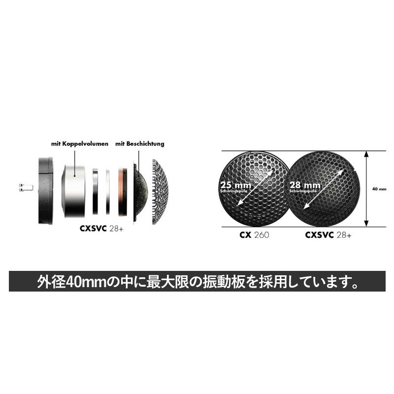 イートン POW-20 PLUS 20cm 2WAYセパレートセット PLUS-SERIES 車載