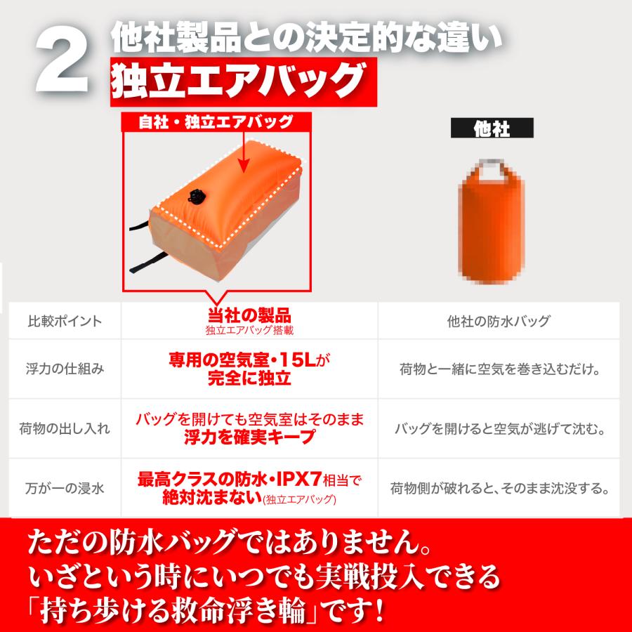 備えあれば、水没なし】50個 セット 非常用 浮き輪バック 独立エア
