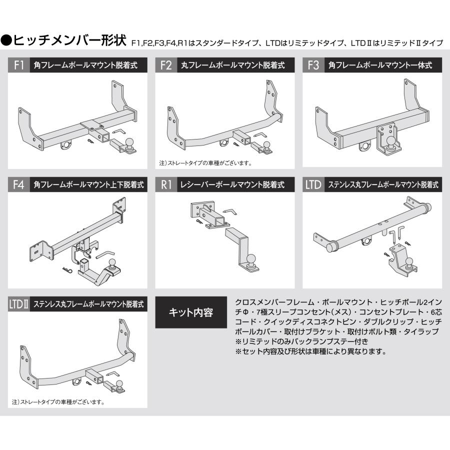 SUNTREX タグマスター リミテッド2専用オプション ボールマウント