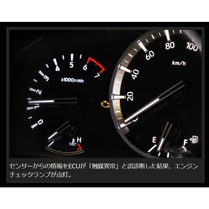 GENB（玄武） Genb ESC01H O2シグナルコンバーター ハイエース TRH200
