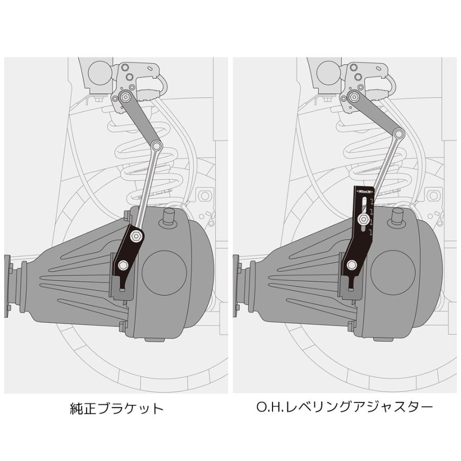 Genb SDBUHJ O.H.レベリングアジャスター ジムニー JB64W ジムニーシエラ JB74W LED ヘッドランプ ヘッドライト 光軸補正 ブラケット | GENB | 04