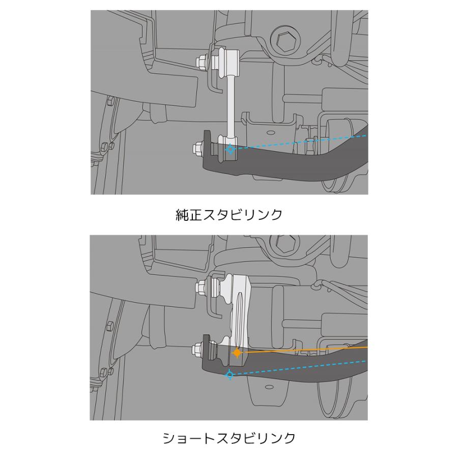 GENB（玄武） Genb SSL01J ショートスタビリンク ジムニー JB64W