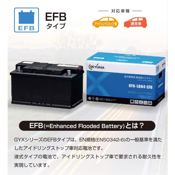 【在庫あり即納!!】GSユアサ GYX-LN3-EFB 欧州車 専用 高性能 バッテリー GYXシリーズ EFBタイプ 24ヶ月 4万km 補償 メンテナンスフリー 乗用車向け｜creer-net｜02