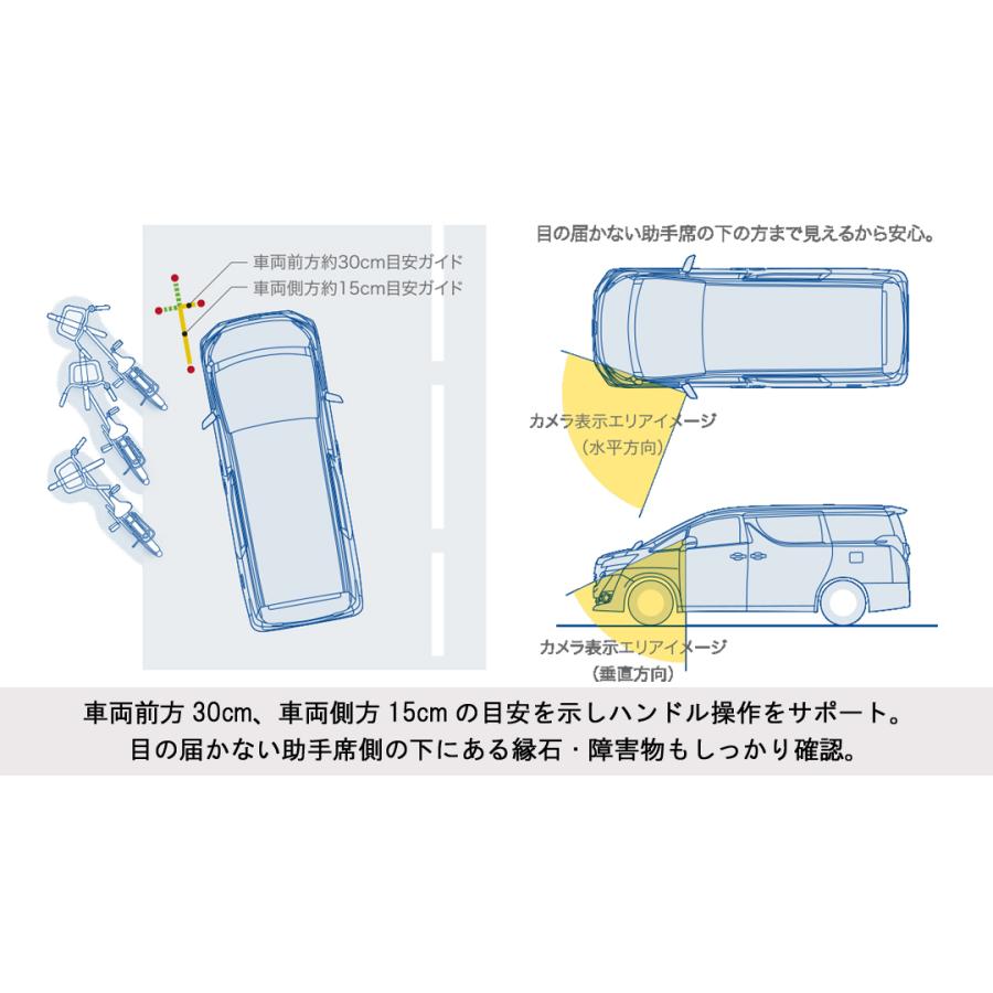 ALPINE アルパイン HCE-CS1000 サイドビューカメラ RCA接続 HDR