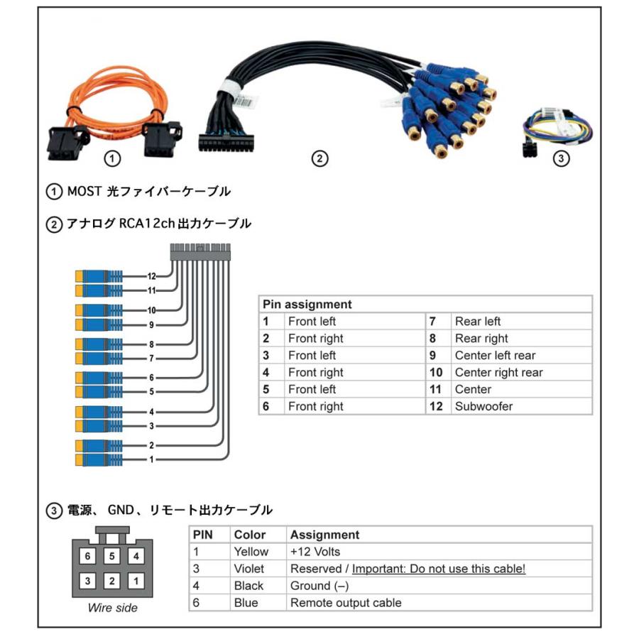 ヘリックス ZEN AUDIO-M MOST150 インターフェイス メルセデスベンツ対応 データ通信速度 150Mbps 対応 : クレール ...
