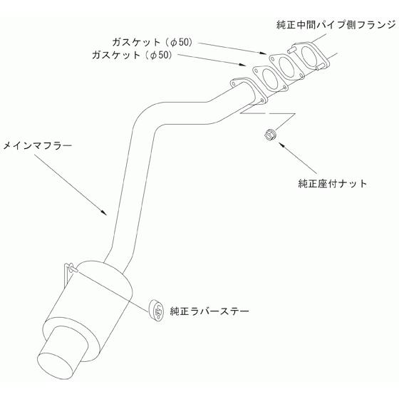 HMH SXバイス HMH SXバイス