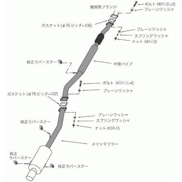 HKS（エッチケーエス） ハイパワー409 エキゾースト マフラー スバル