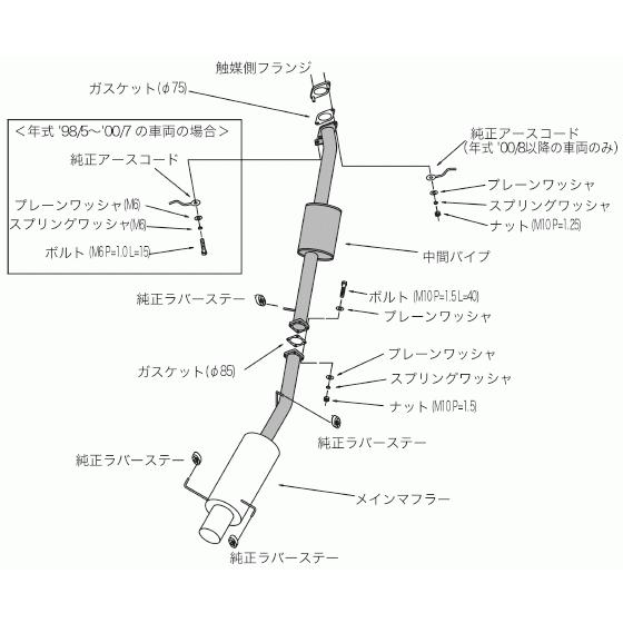 HKS（エッチケーエス） ハイパワー409 エキゾースト マフラー 日産