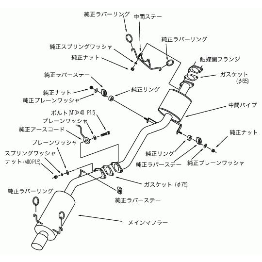 fc3s用メーカー不明ストレートマフラー fc3s用メーカー不明ストレートマフラー fc3s用メーカー不明