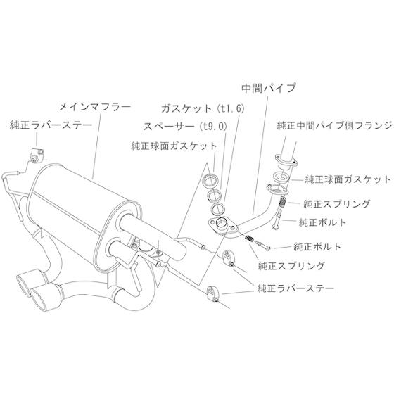 HKS（エッチケーエス） リーガマックスプレミアム エキゾースト