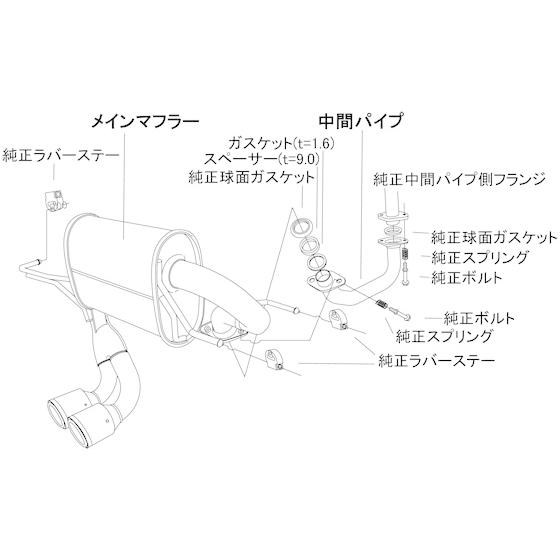 HKS リーガマックススポーツ エキゾースト マフラー ホンダ DBA-JW5