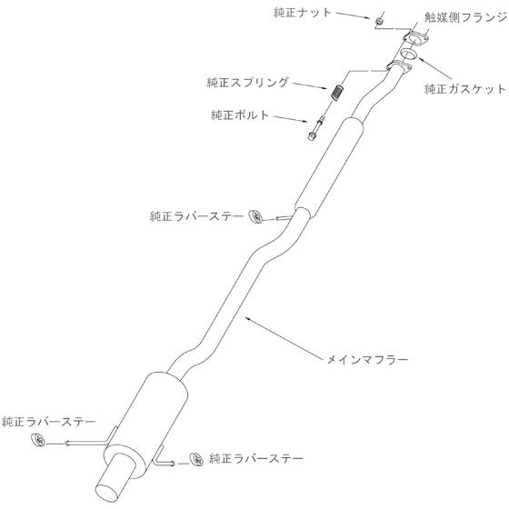 S-WORKS 25.5値下げ⭕️ カワサキZX-25R SE（2023） ヘッドライト＆メーター仮付け他