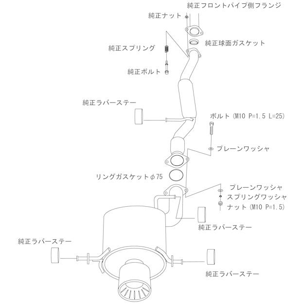 HKS（エッチケーエス） スーパーターボマフラー スバル GDB 