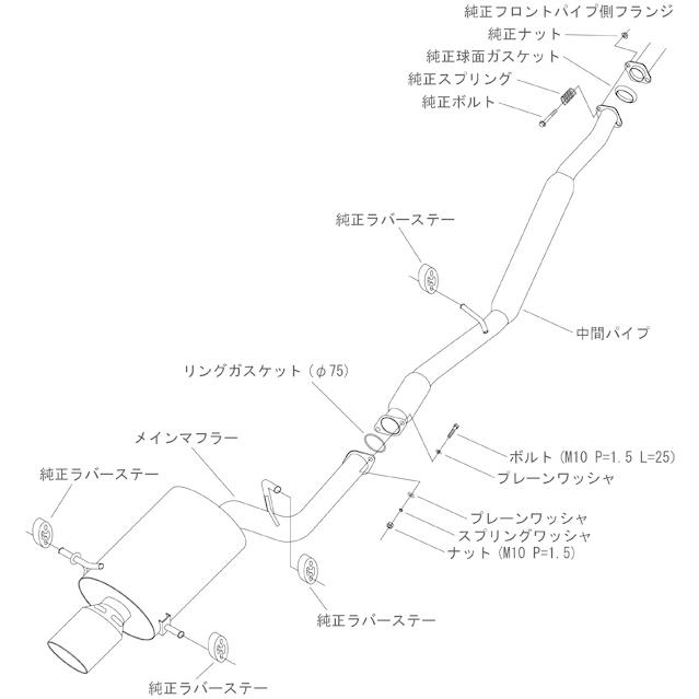 HKS（エッチケーエス） スーパーターボマフラー スバル GDB 
