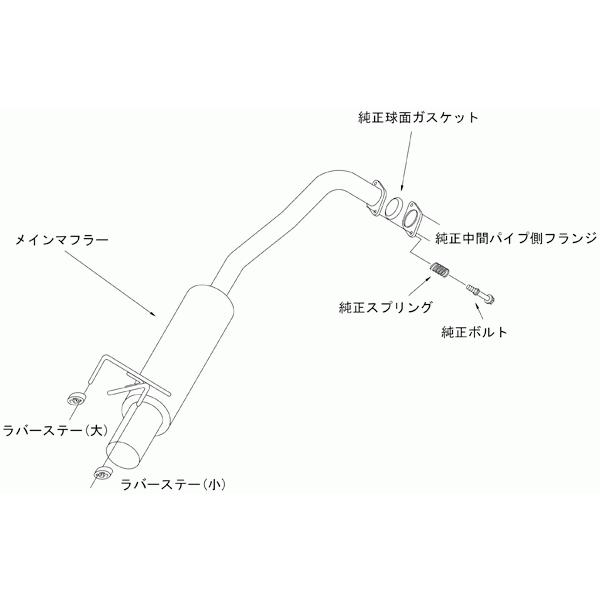 HKS サイレントハイパワー エキゾースト マフラー ホンダ GP4 HKS サイレントハイパワー エキゾースト マフラー ホンダ GP4