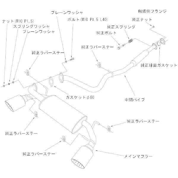 HKS（エッチケーエス） リーガマックスプレミアム エキゾースト
