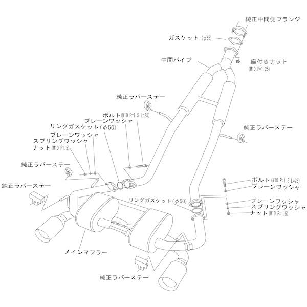 HKS スーパーサウンドマスター エキゾースト マフラー 日産 CBA HKS スーパーサウンドマスター エキゾースト マフラー 日産 CBA