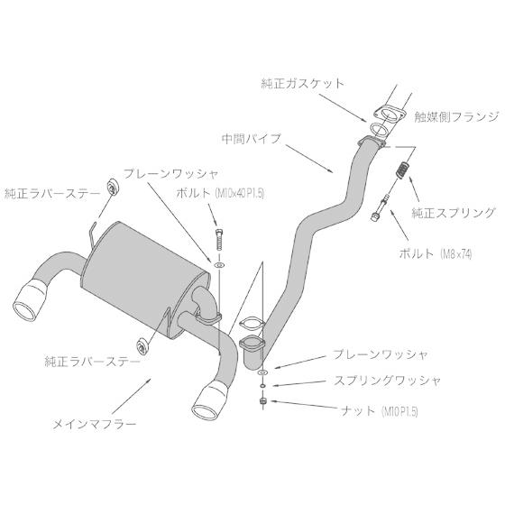 HKS リーガル エキゾースト マフラー ホンダ E-PP1 ビート 等用 SUH409 ステンレス JASMA 認定 2年3万km保証 車検対応 3302-SH012｜creer-net｜02