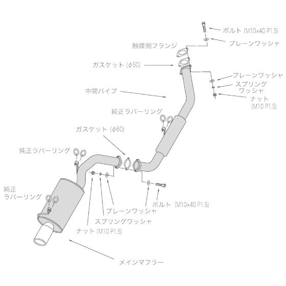HKS（エッチケーエス） リーガル エキゾースト マフラー トヨタ E-AE86