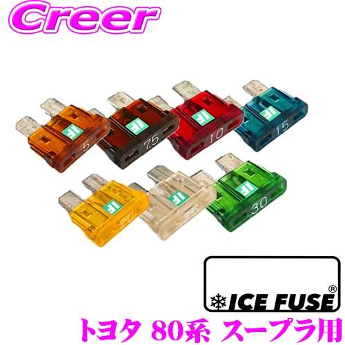 アイスフューズキット ICE FUSE アイスフューズ 平型ヒューズ ATOタイプ 車種別エントリー
