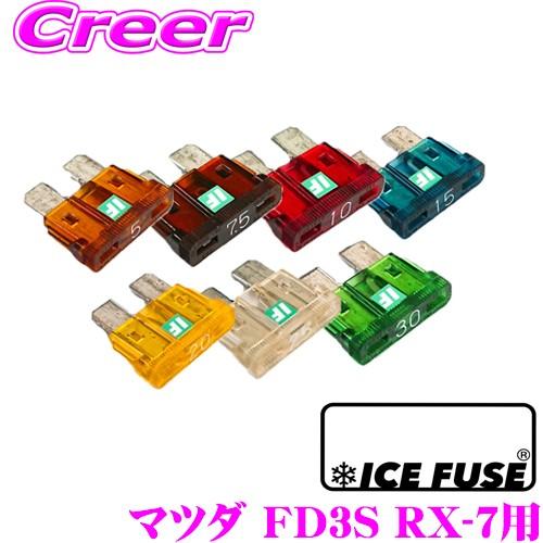 ICE FUSE アイスフューズ 平型ヒューズ ATOタイプ 車種別