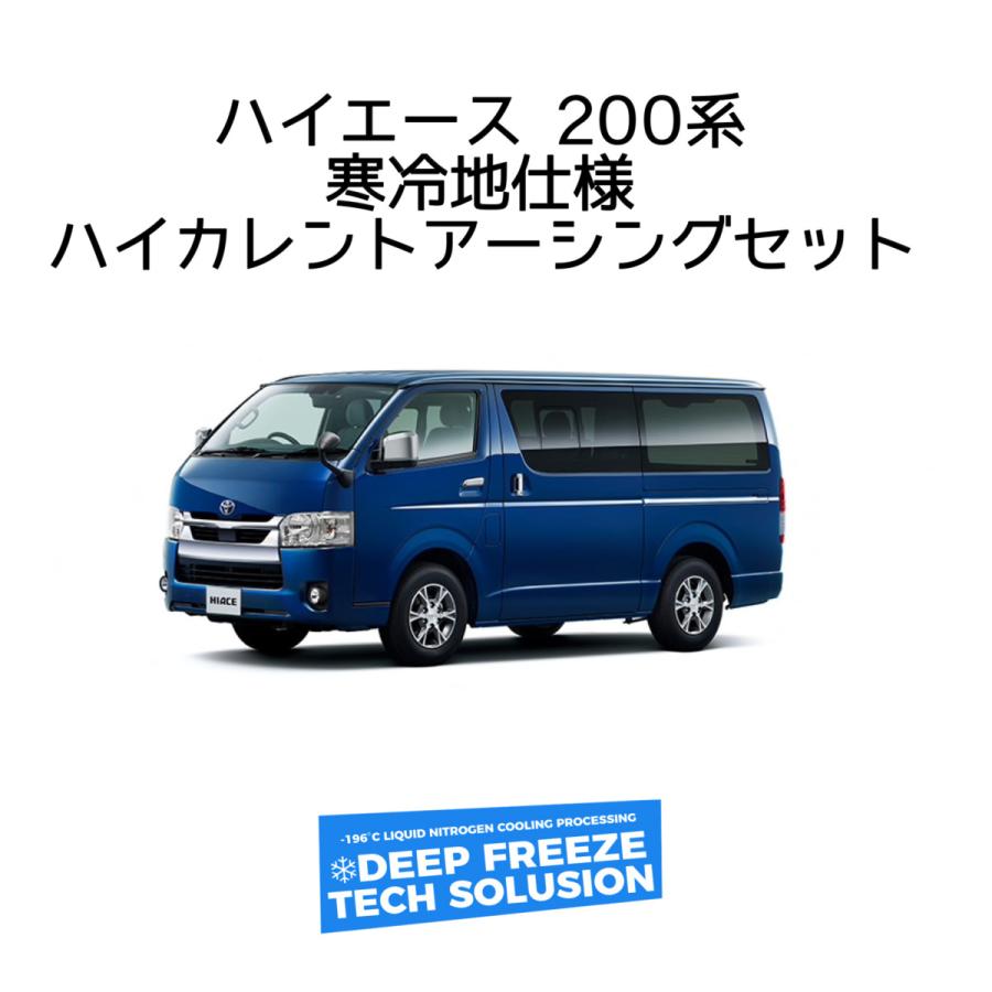 ICE WIRE IW-HIA200-C ハイエース200系専用 ハイカレントアーシング
