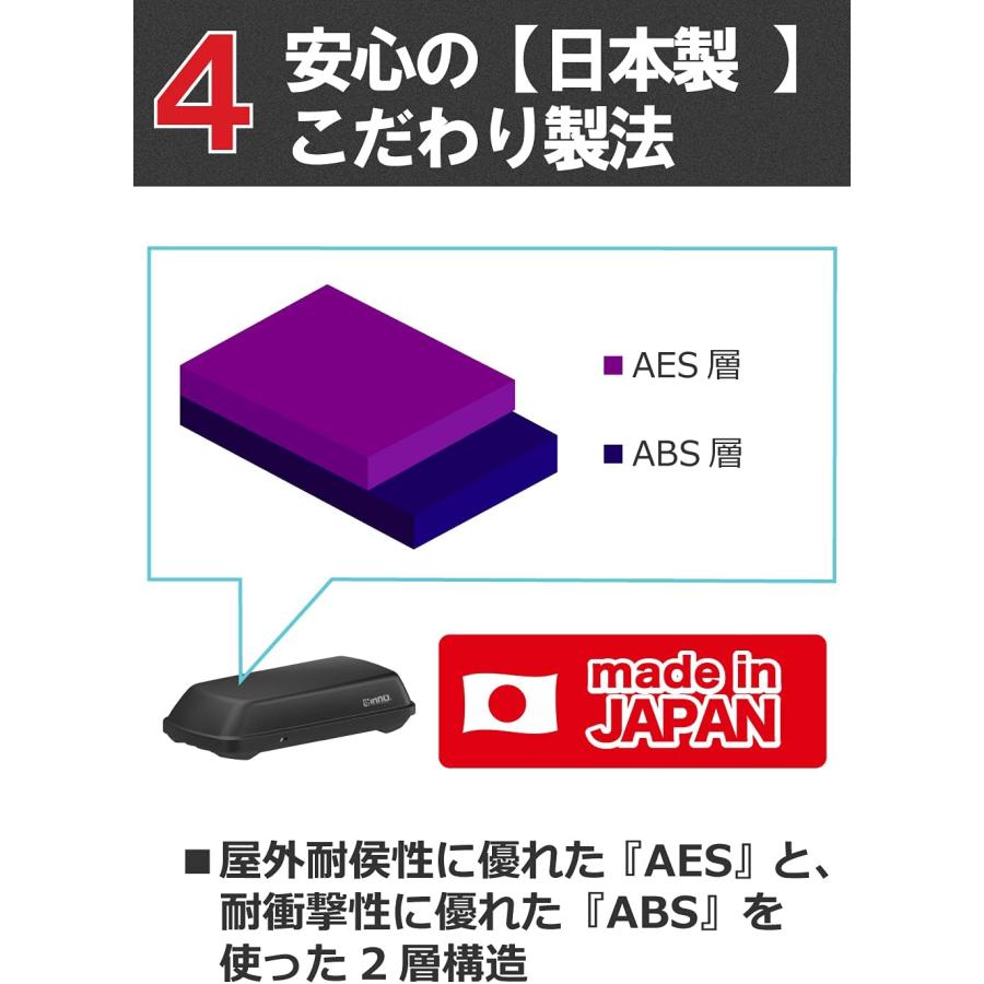 本日限り値引き)INNO brt314mbk ルーフボックス314