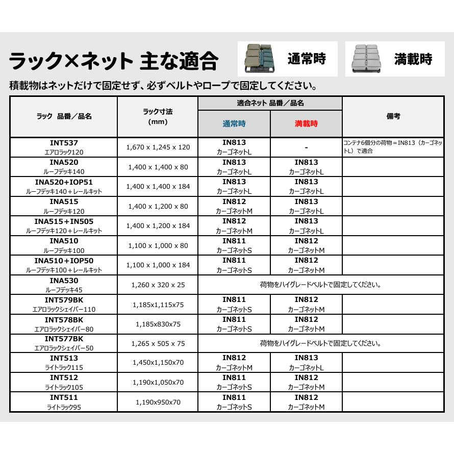 INNO IN813 カーゴネットL ルーフラックの荷物を固定 線径8mm 極太ゴム