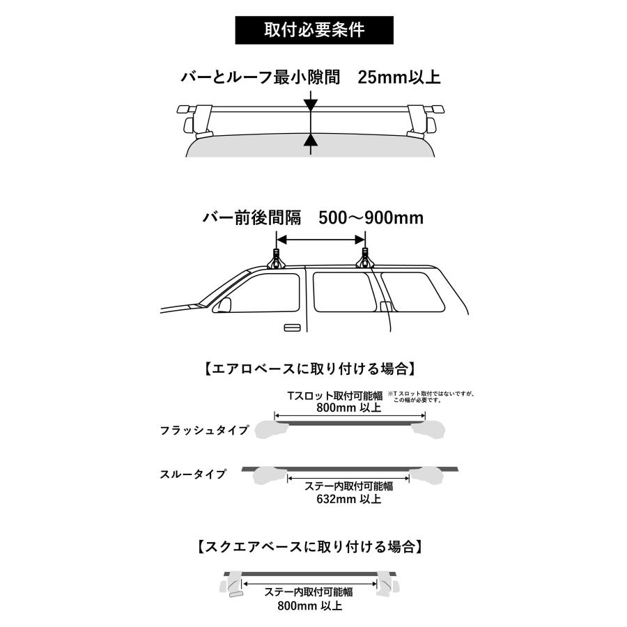 INNO 【個人宅OK！】 カーメイト INA515 ルーフデッキ120 エアロベース