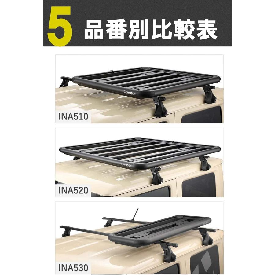 INNO 【個人宅OK！】カーメイト INA520 ルーフデッキ140 エアロベース 