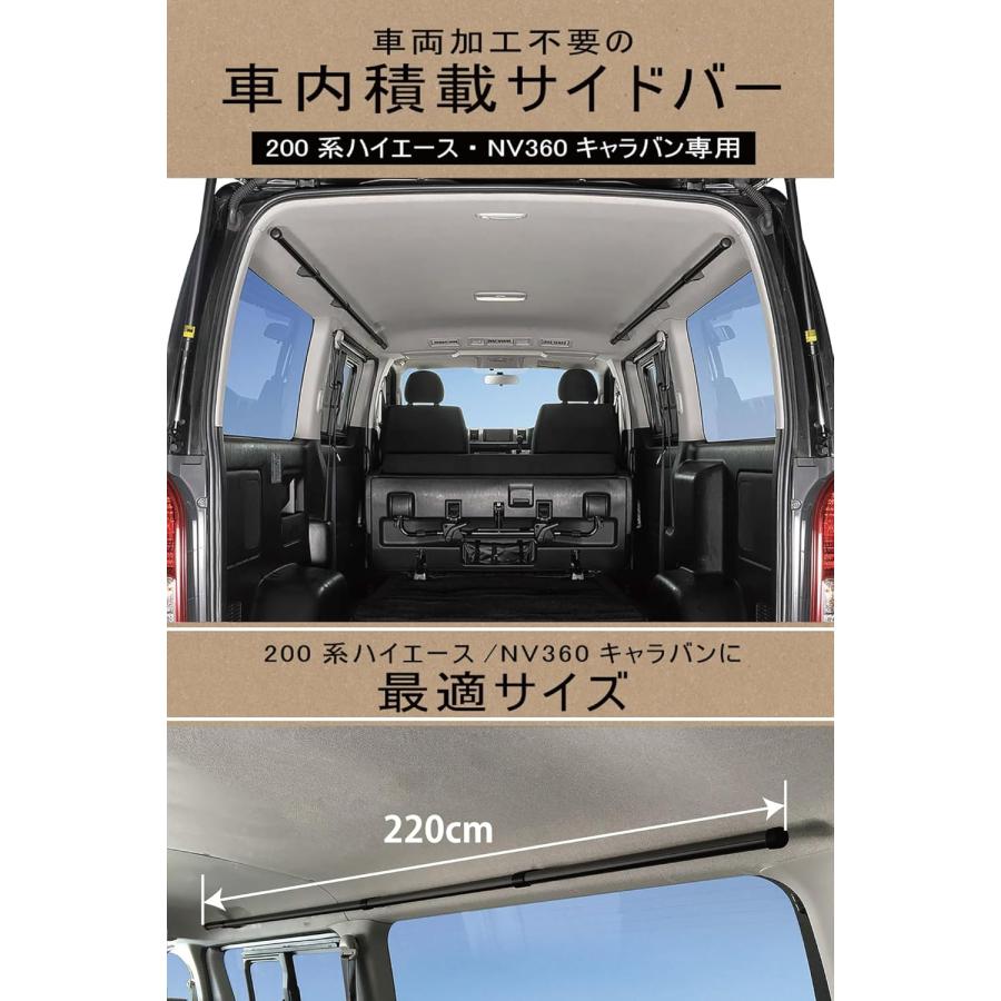 INNO サイドバー L2200 NS122BK ブラック 220cm 左右セット 2本入り