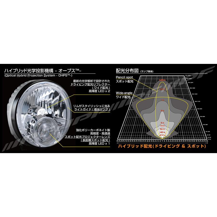 IPF オフロードランプ S-950SRL 2個入 12V 24V Eマーク CEマーク 認証