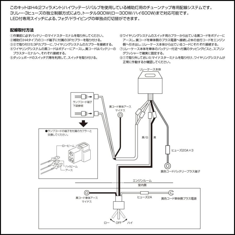 IPF フォグランプ用 H4-12V タイプ WF-4 補助灯 ダブル