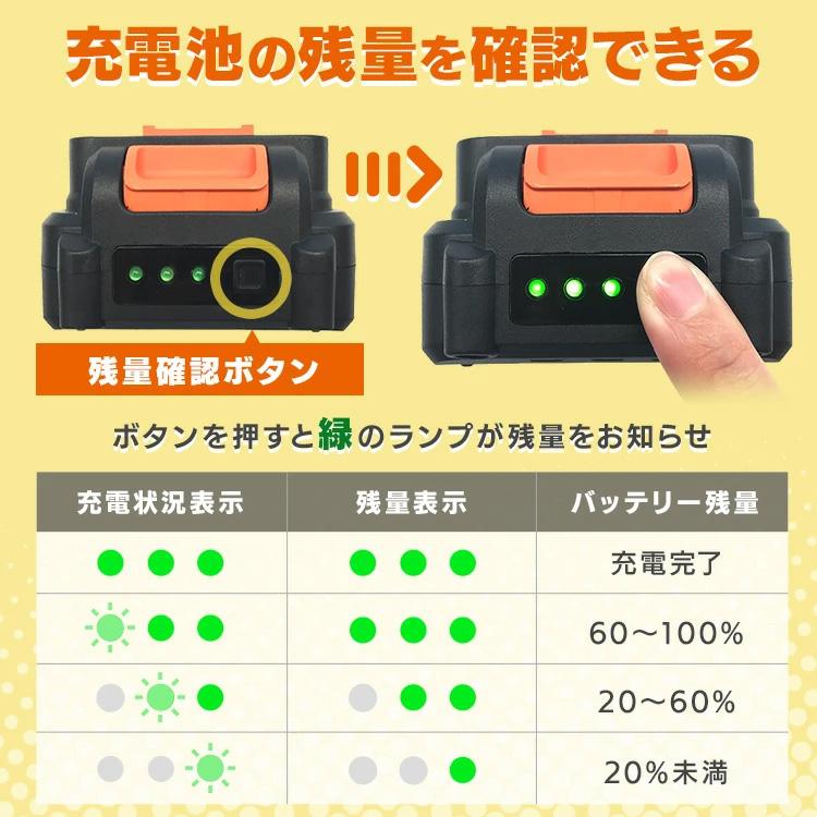 アイリスオーヤマ 18Vリチウムイオンブロワー 本体・バッテリー付き Amazon.co.jp: 【共通バッテリー2個セット】 アイリスオーヤマ 充電式