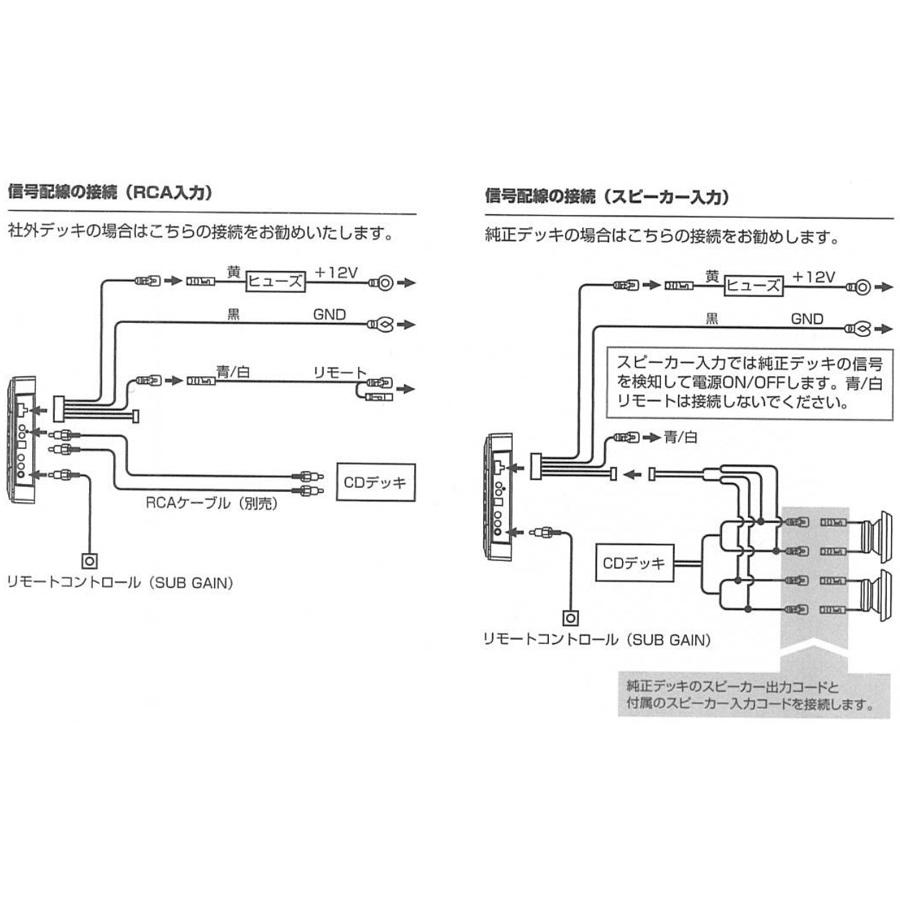 在庫あり即納!!】RockfordFosgate ロックフォード JPS-100-8 アンプ