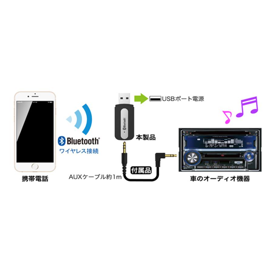Kashimura（カシムラ） BL-51 Bluetooth ミュージック レシーバー USB